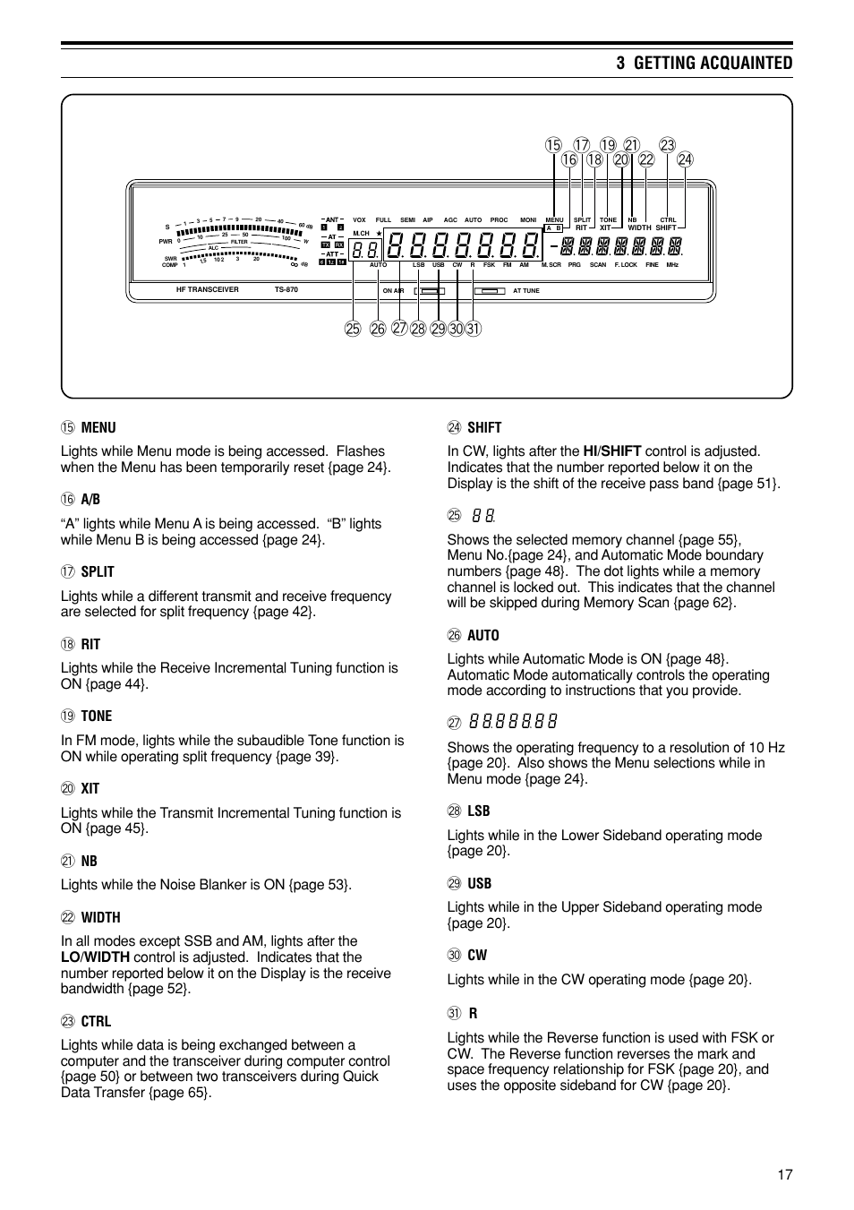 3 getting acquainted | Kenwood TS-870S User Manual | Page 23 / 104