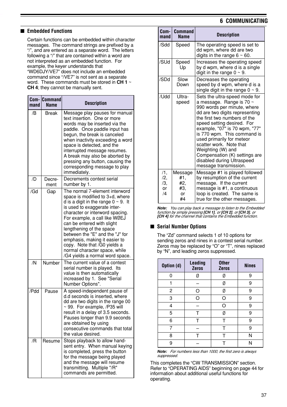 6 communicating | Kenwood TS-870S User Manual | Page 43 / 104
