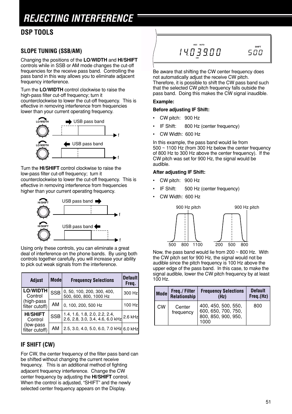 Rejecting interference, Dsp tools, Slope tuning (ssb/am) | If shift (cw) | Kenwood TS-870S User Manual | Page 57 / 104