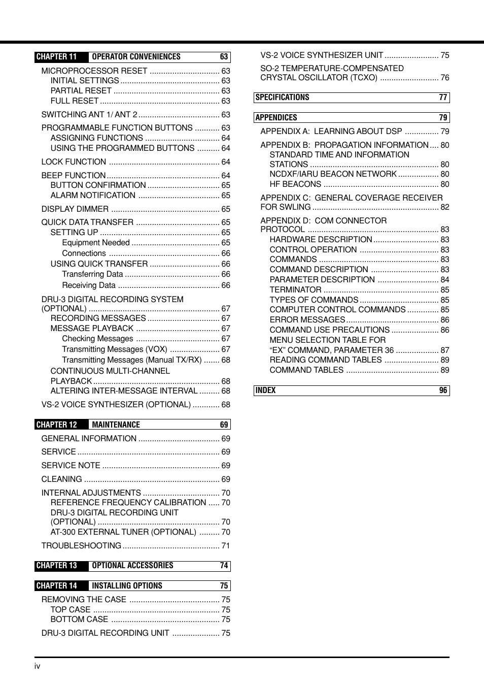 Kenwood TS-870S User Manual | Page 6 / 104