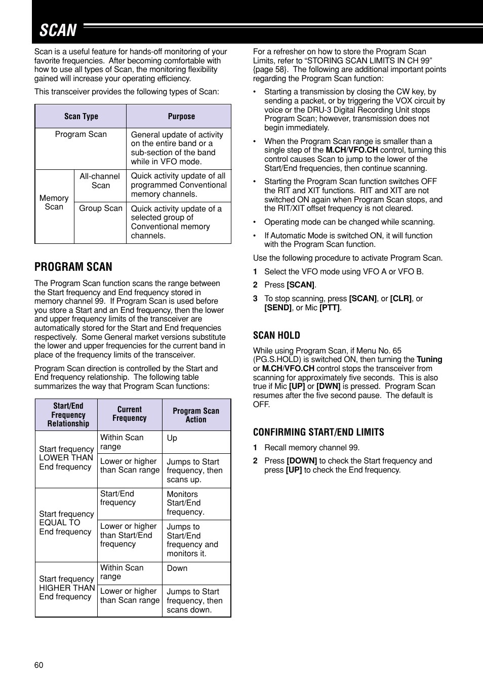 Scan, Program scan | Kenwood TS-870S User Manual | Page 66 / 104