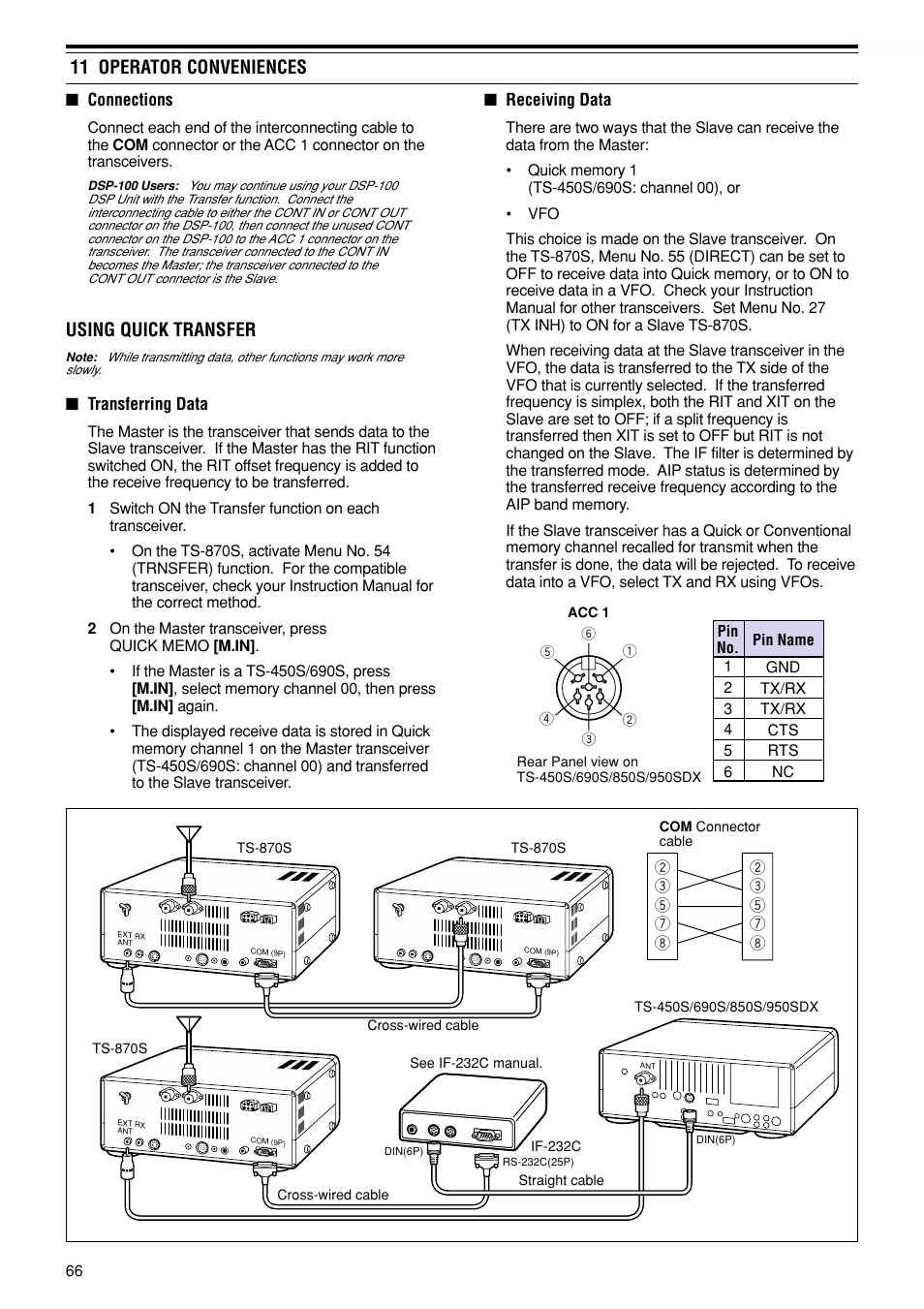 11 operator conveniences, Using quick transfer | Kenwood TS-870S User Manual | Page 72 / 104