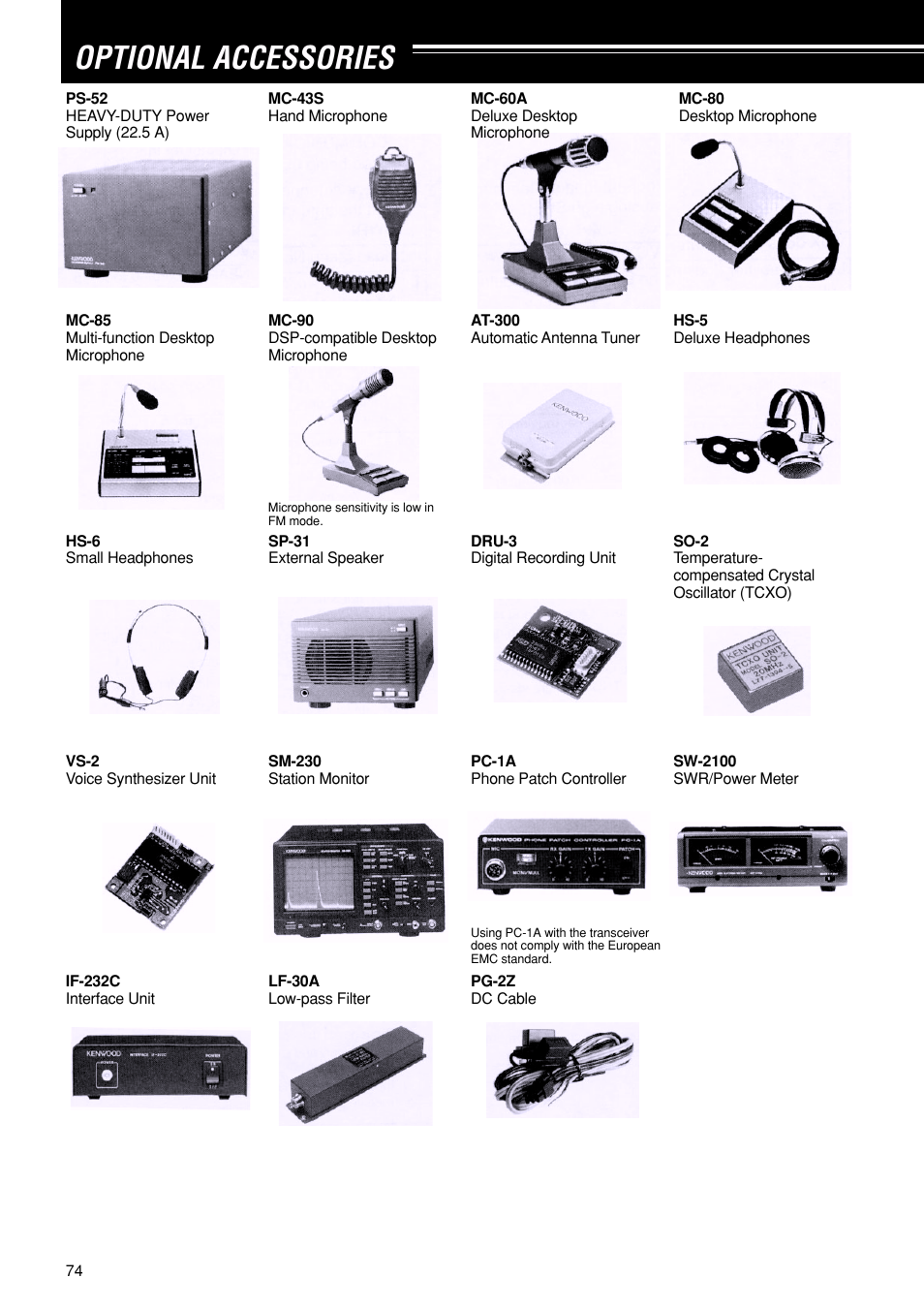 Optional accessories | Kenwood TS-870S User Manual | Page 80 / 104