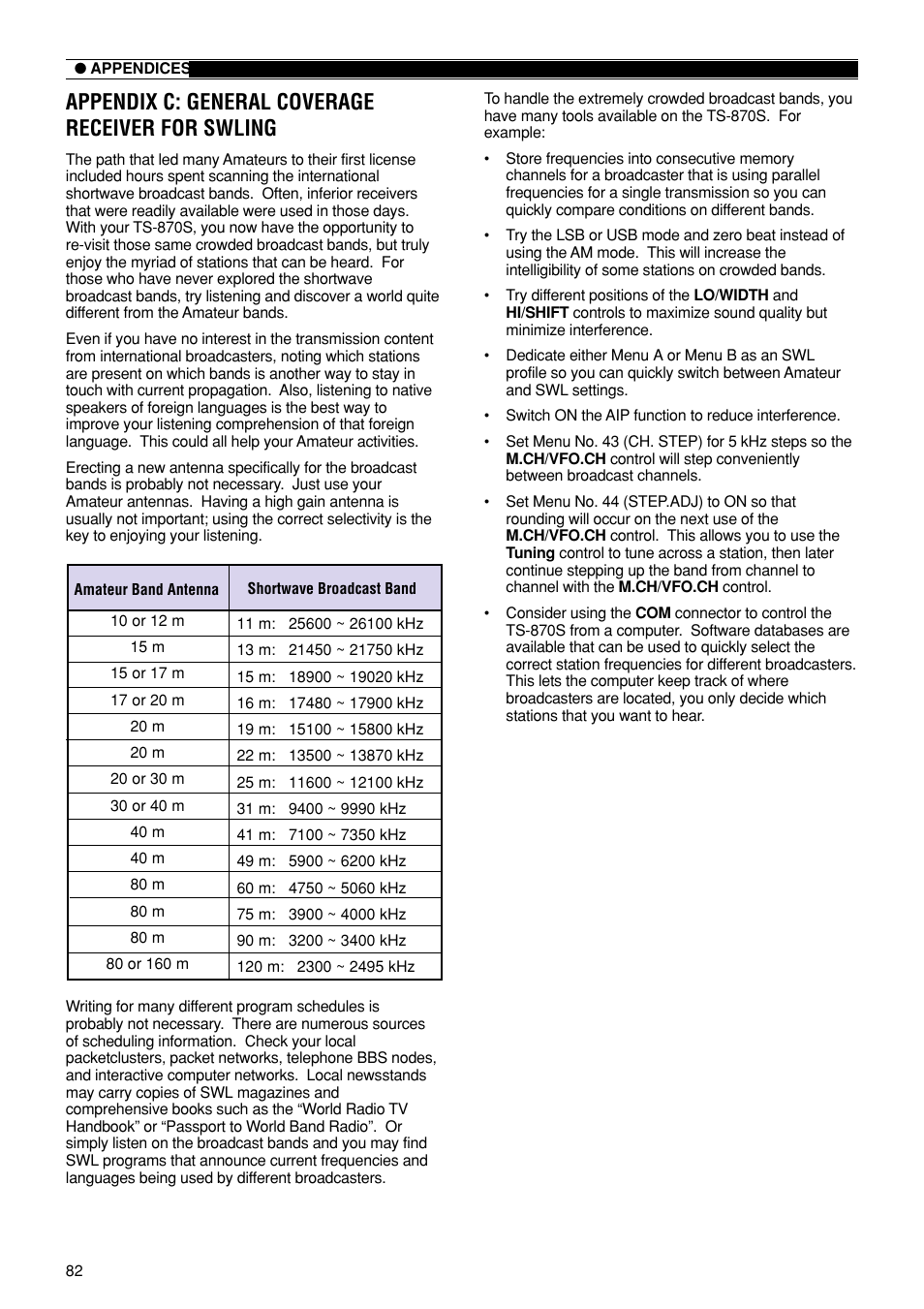 Appendix c: general coverage receiver for swling | Kenwood TS-870S User Manual | Page 88 / 104