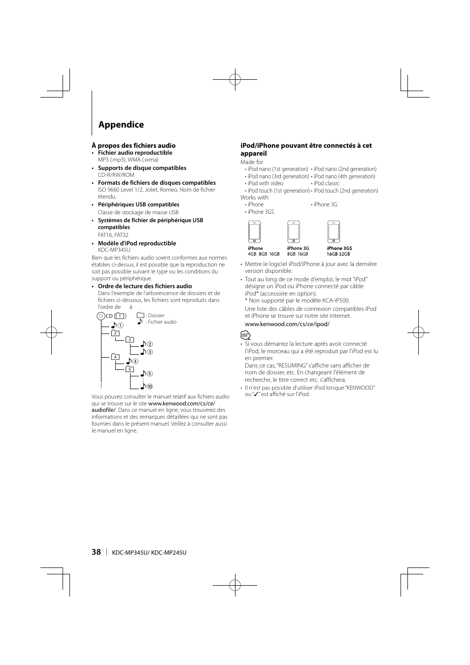 Appendice | Kenwood KDC-MP345U User Manual | Page 38 / 68