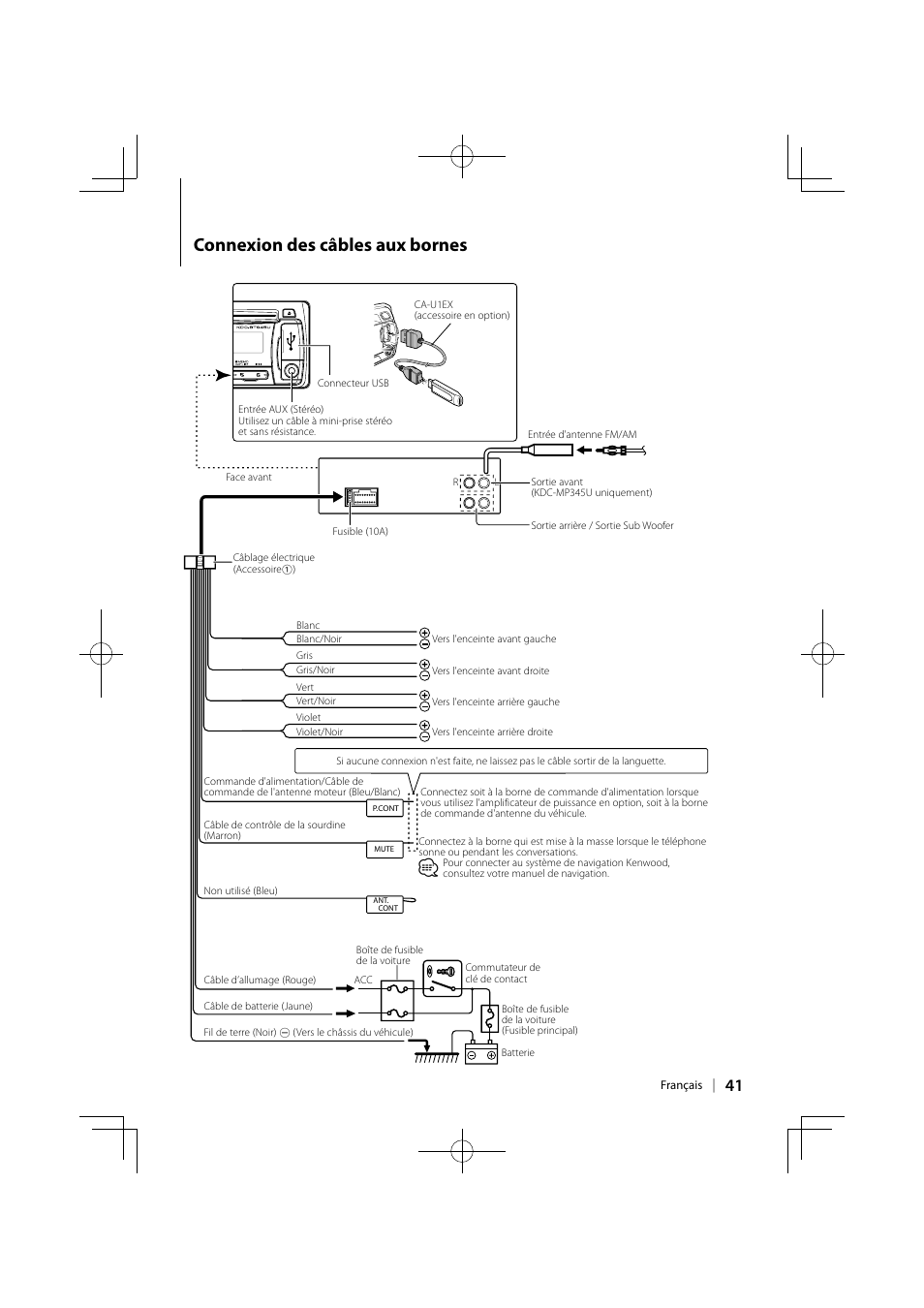 Connexion des câbles aux bornes | Kenwood KDC-MP345U User Manual | Page 41 / 68