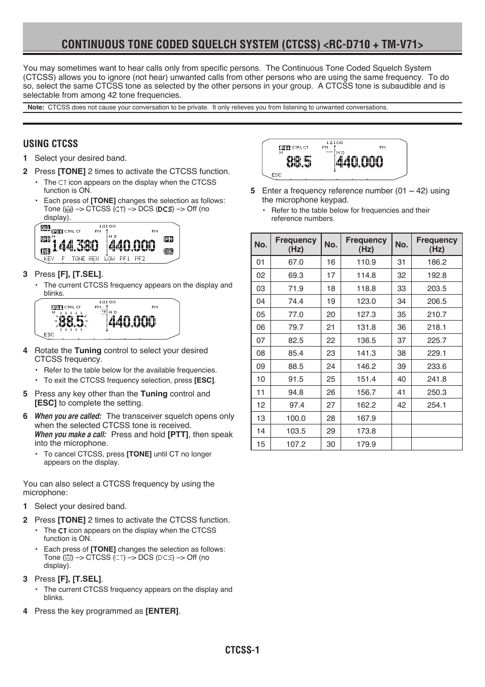 Ctcss, Using ctcss | Kenwood RC-D710 User Manual | Page 18 / 66