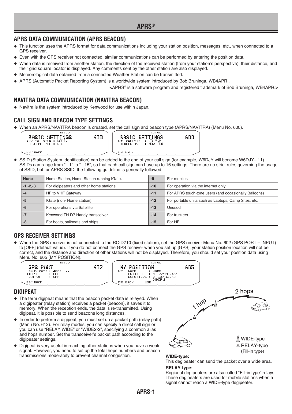 Aprs, Aprs data communication (aprs beacon), Navitra data communication (navitra beacon) | Call sign and beacon type settings, Gps receiver settings, Digipeat | Kenwood RC-D710 User Manual | Page 38 / 66