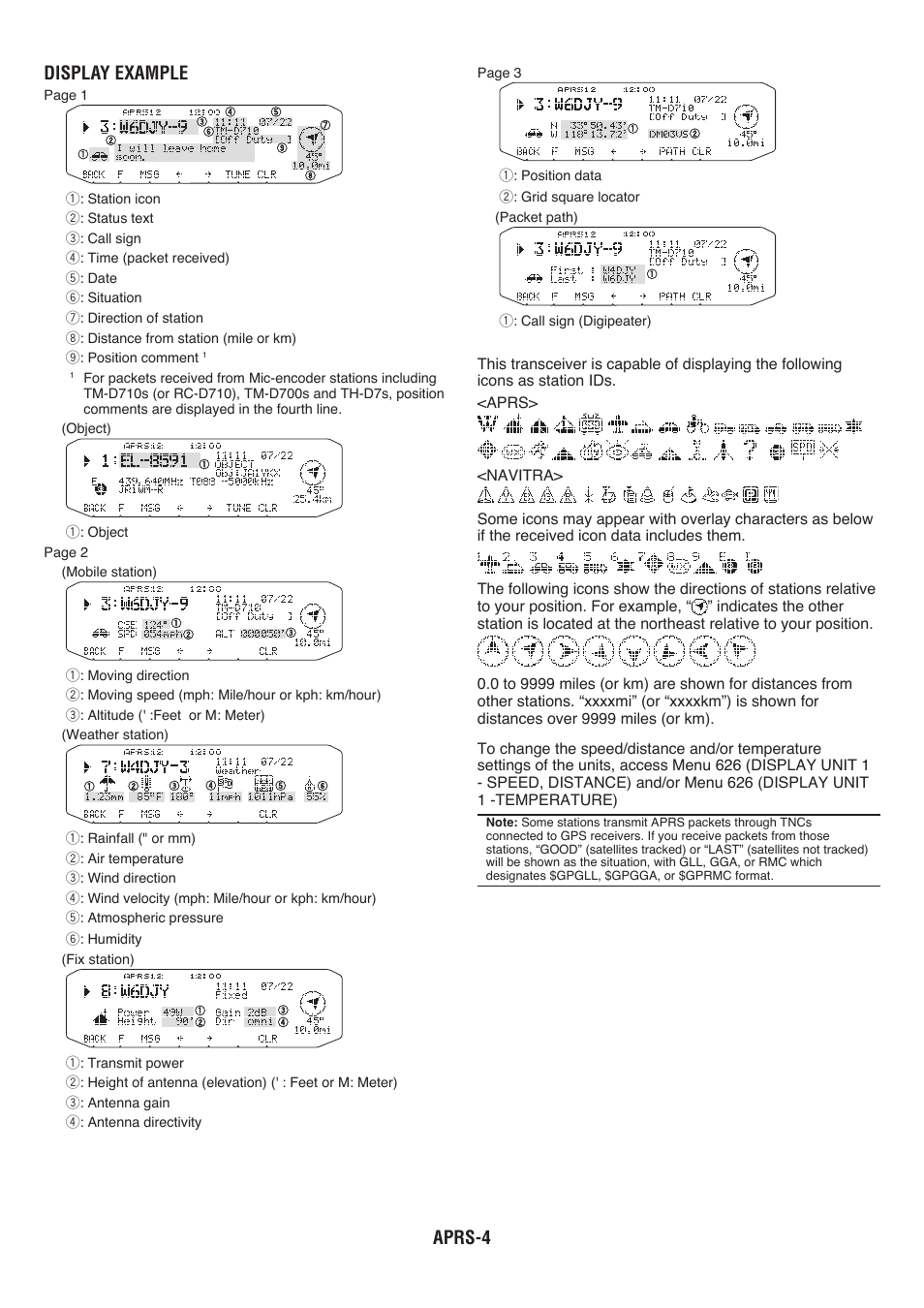 Aprs- display example | Kenwood RC-D710 User Manual | Page 41 / 66