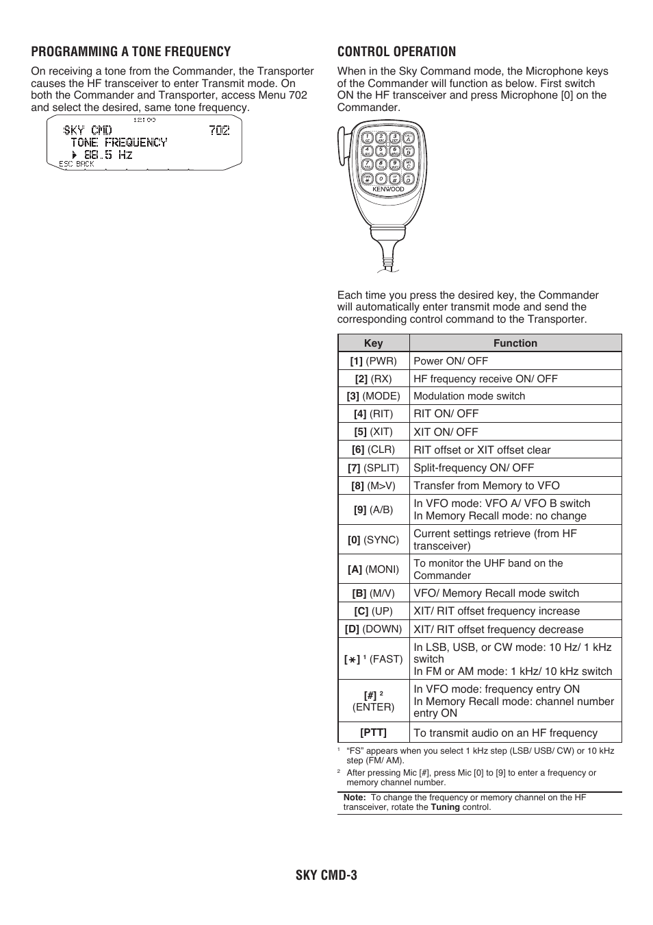 Sky cmd- programming a tone frequency, Control operation | Kenwood RC-D710 User Manual | Page 66 / 66