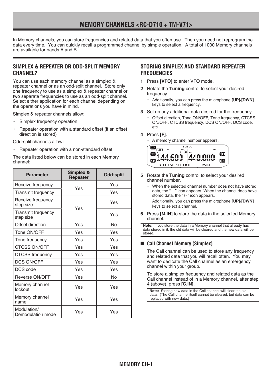 Kenwood RC-D710 User Manual | Page 8 / 66