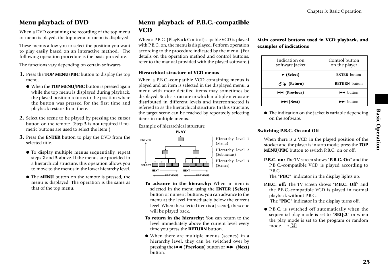 Menu playback of dvd, Menu playback of p.b.c.-compatible vcd | Kenwood DV-6050 User Manual | Page 25 / 68