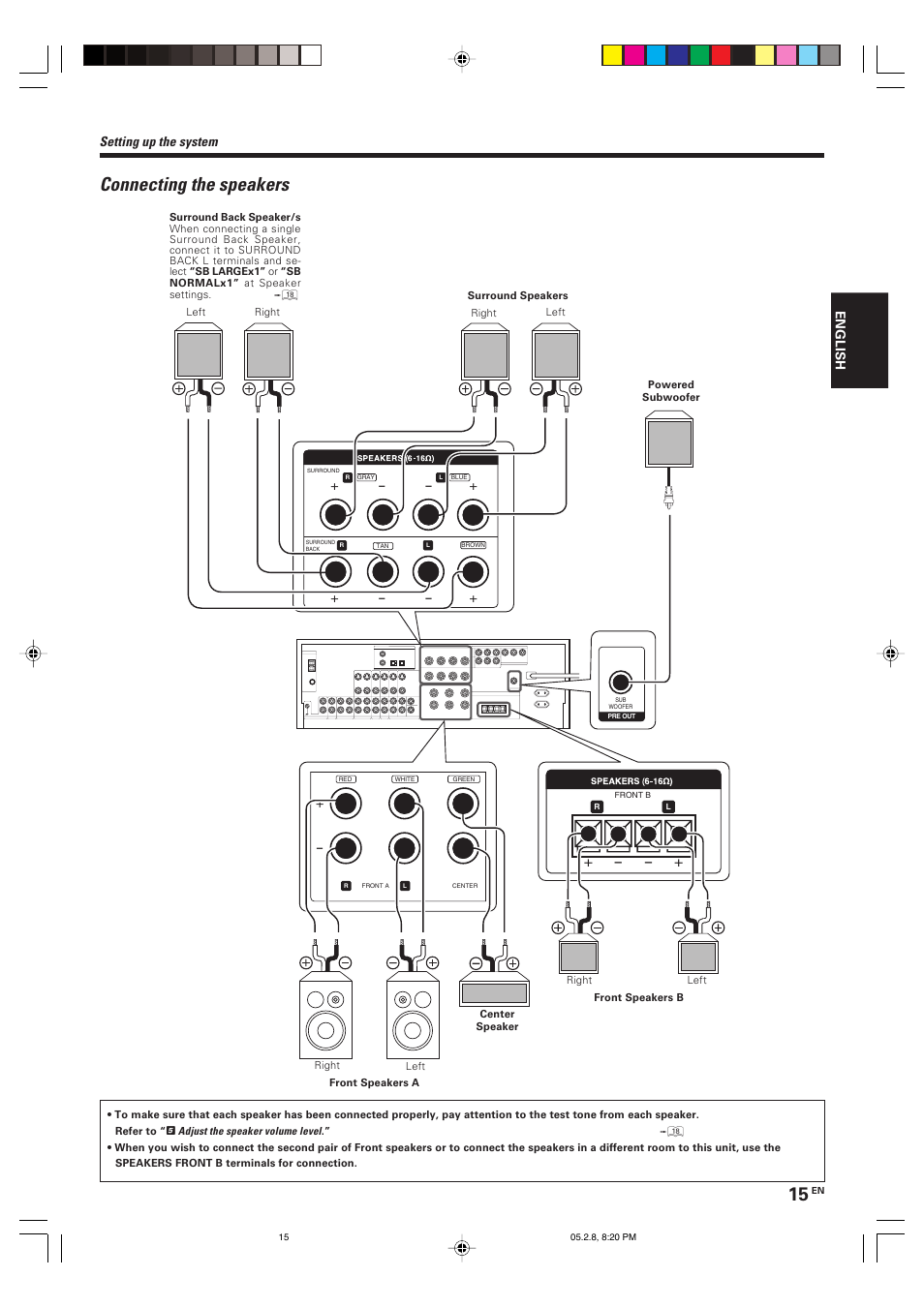 Connecting the speakers, Setting up the system | Kenwood KRF-V7090D User Manual | Page 15 / 40