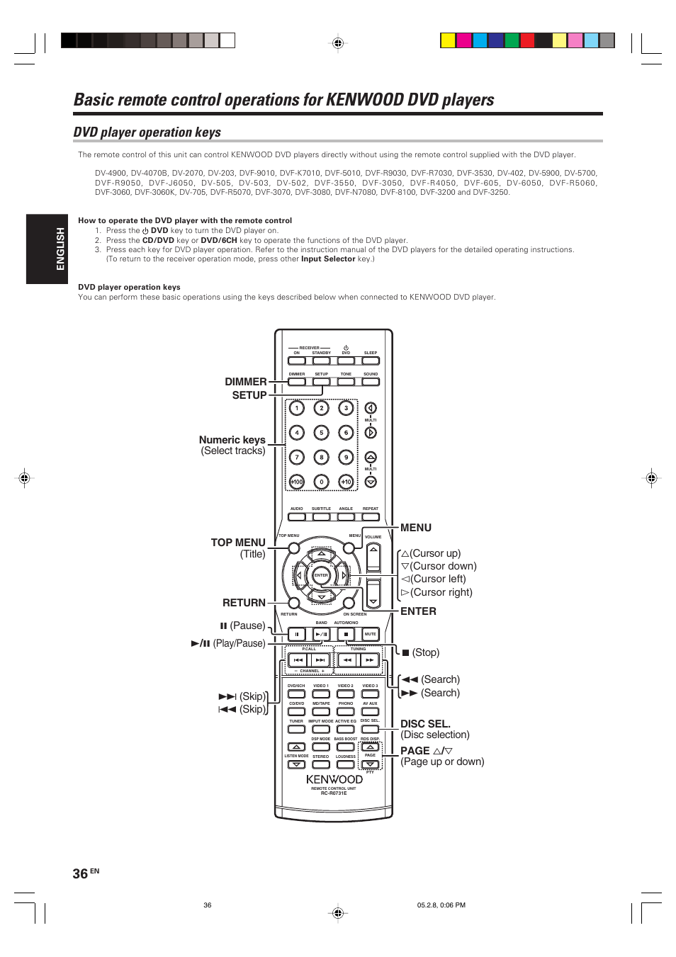 Dvd player operation keys, English | Kenwood KRF-V7090D User Manual | Page 36 / 40