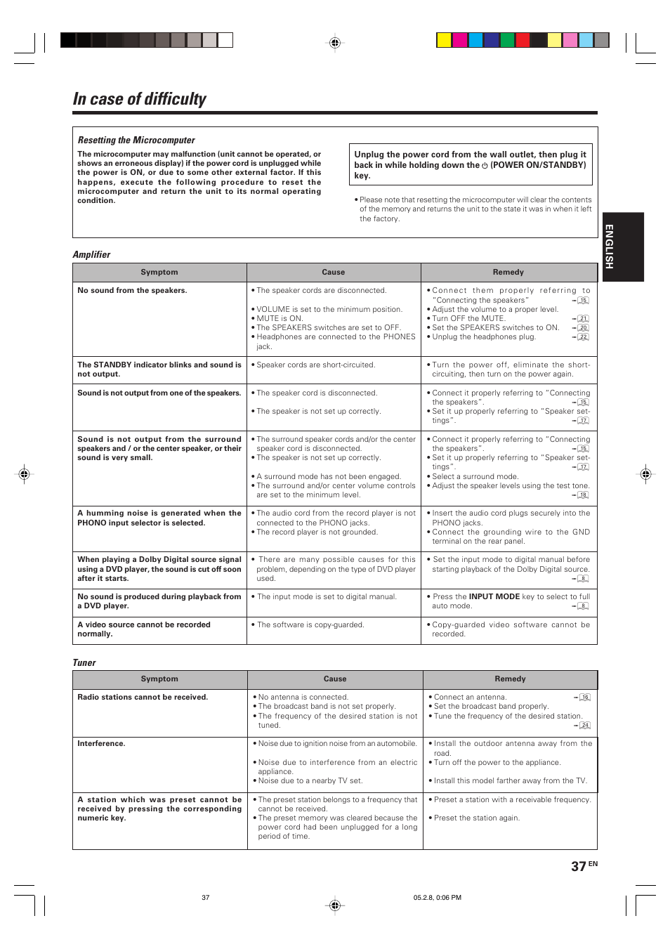 Kenwood KRF-V7090D User Manual | Page 37 / 40