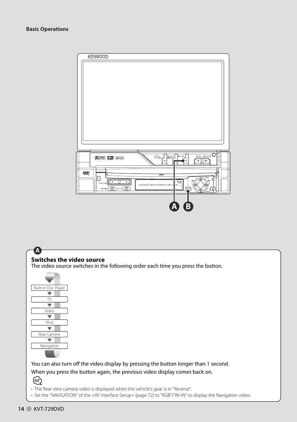 Kenwood KVT-729DVD User Manual | Page 14 / 100