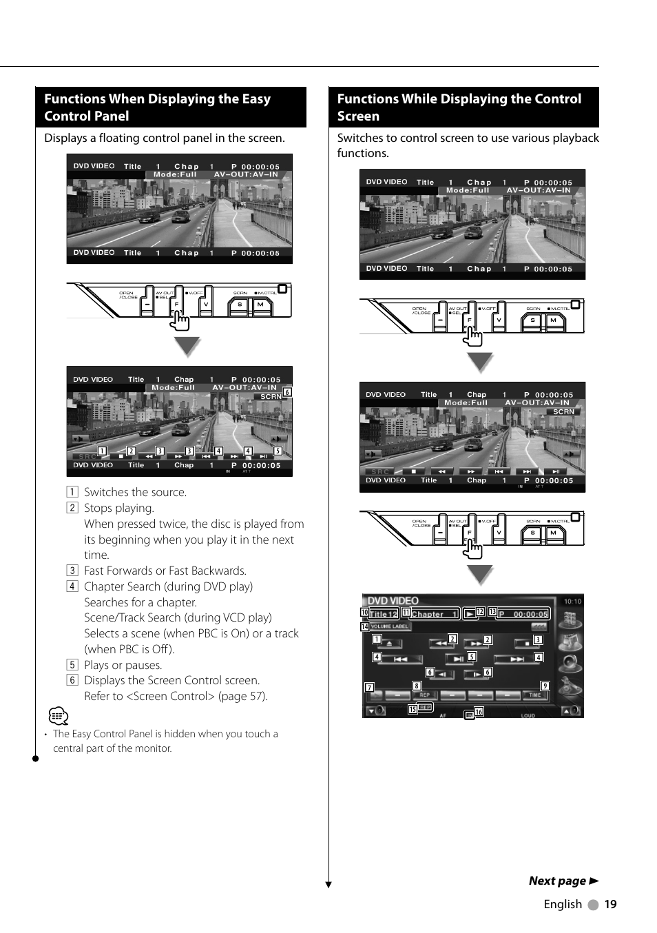 Functions when displaying the easy control panel, Functions while displaying the control screen, English 19 next page 3 | Displays a floating control panel in the screen | Kenwood KVT-729DVD User Manual | Page 19 / 100