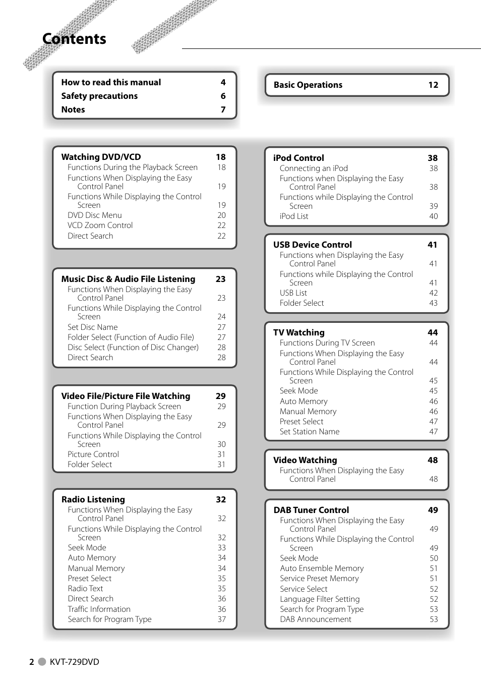 Kenwood KVT-729DVD User Manual | Page 2 / 100