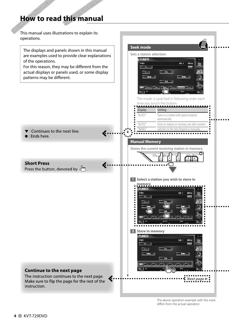 How to read this manual | Kenwood KVT-729DVD User Manual | Page 4 / 100