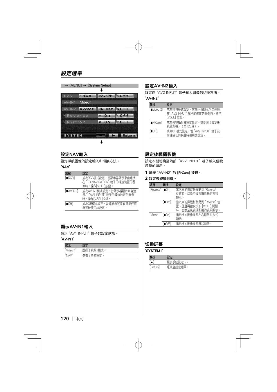 設定選單 | Kenwood LZ-702W User Manual | Page 120 / 132