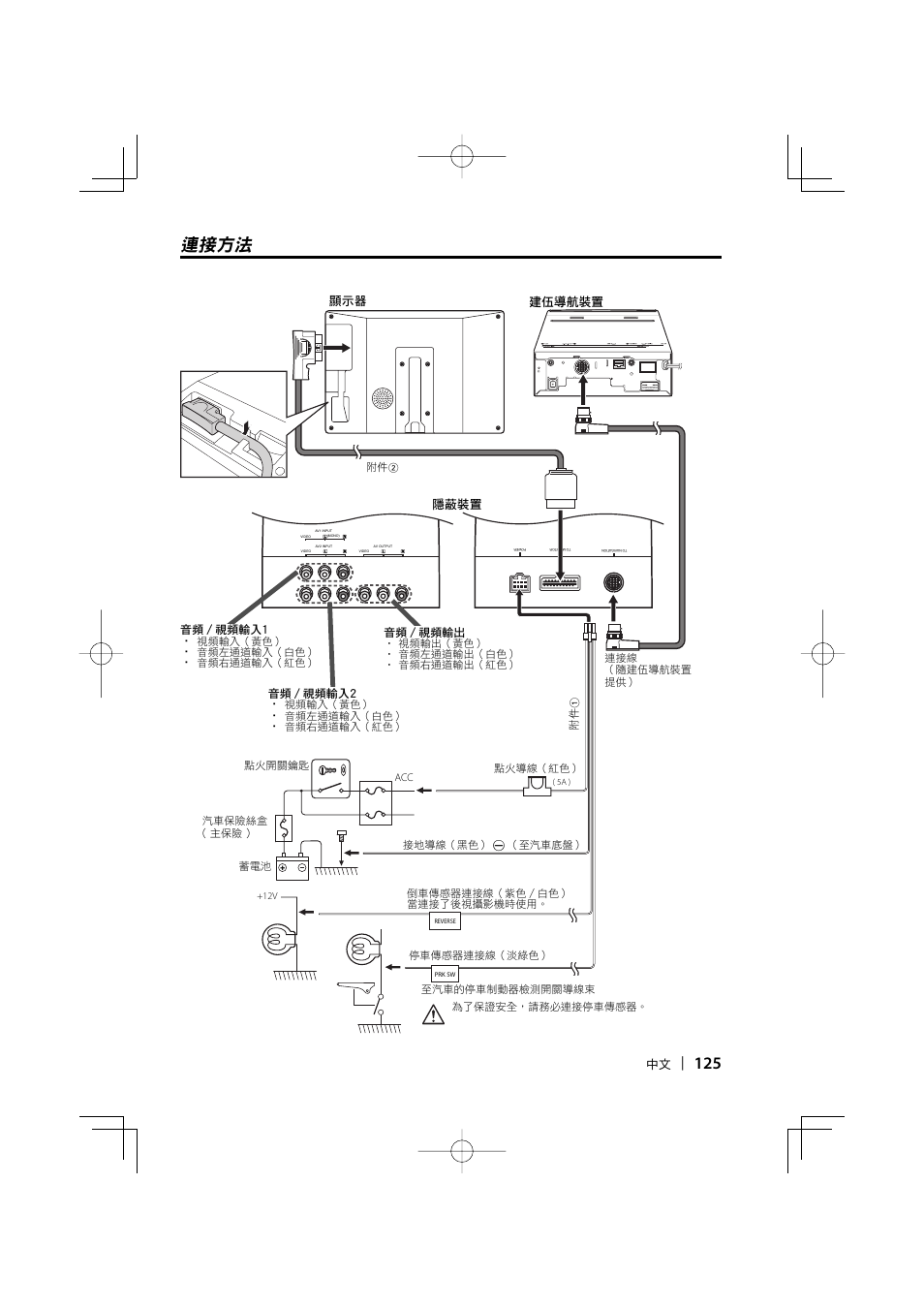 連接方法 | Kenwood LZ-702W User Manual | Page 125 / 132