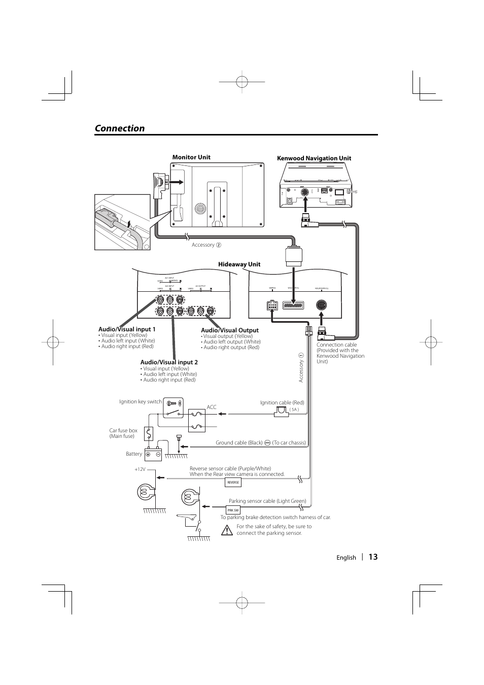 Connection | Kenwood LZ-702W User Manual | Page 13 / 132