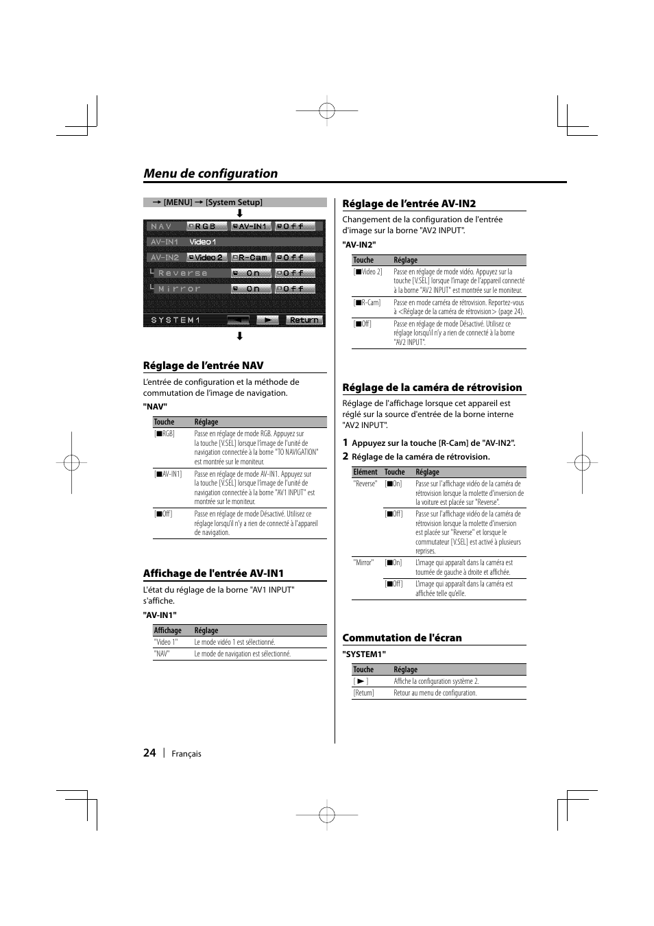 Menu de configuration | Kenwood LZ-702W User Manual | Page 24 / 132
