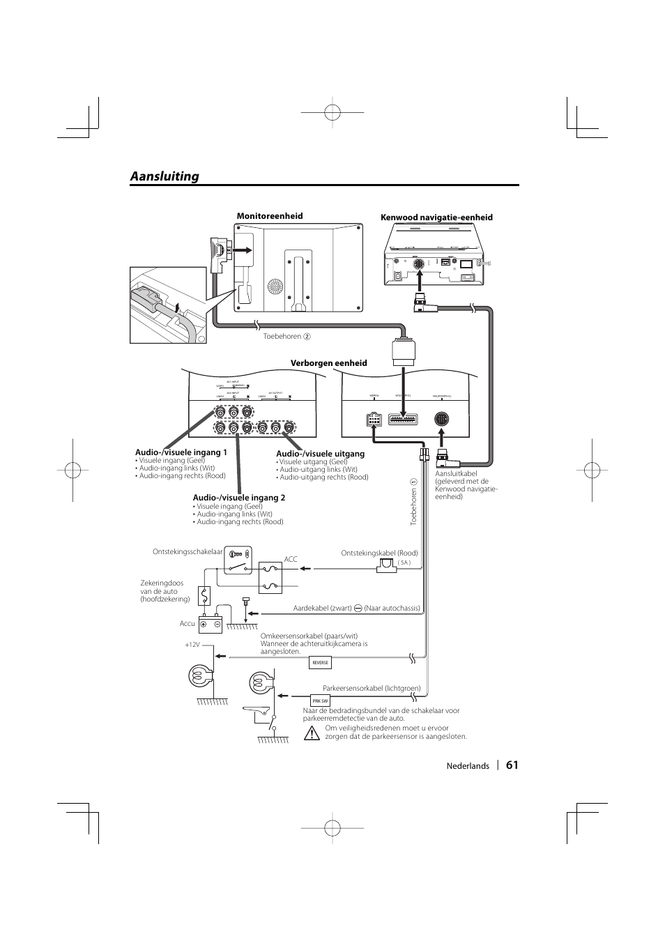 Aansluiting | Kenwood LZ-702W User Manual | Page 61 / 132