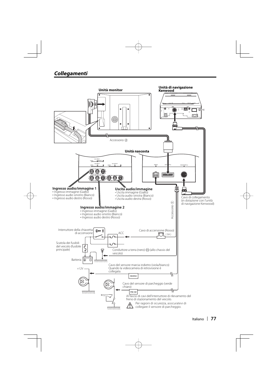 Collegamenti | Kenwood LZ-702W User Manual | Page 77 / 132