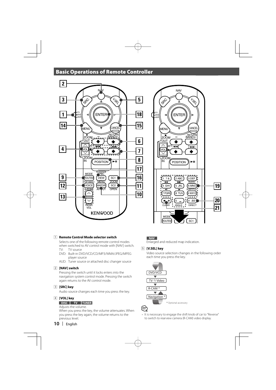 Basic operations of remote controller | Kenwood DDX8017 User Manual | Page 10 / 108