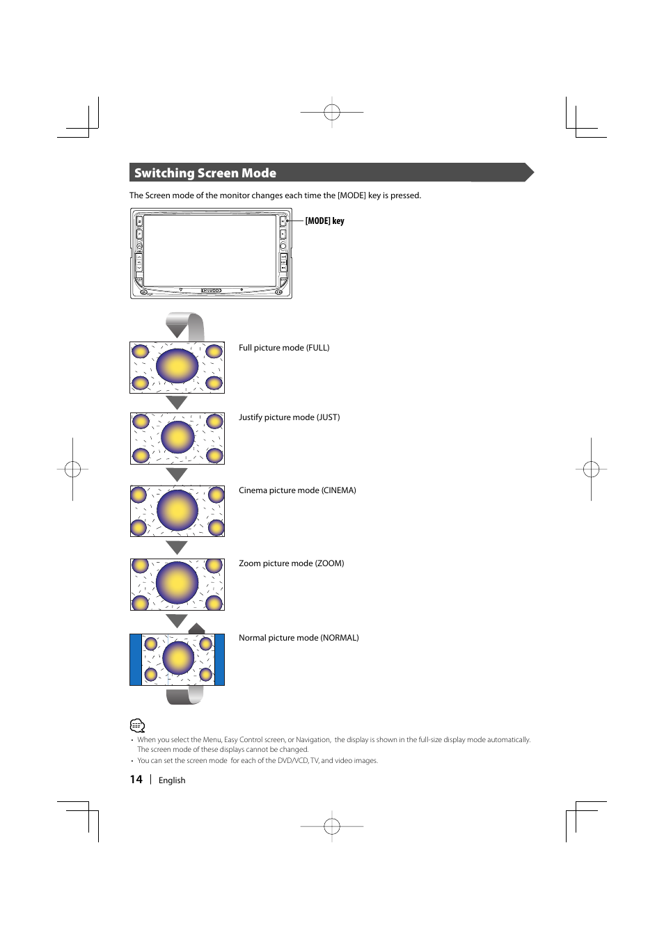 Switching screen mode | Kenwood DDX8017 User Manual | Page 14 / 108