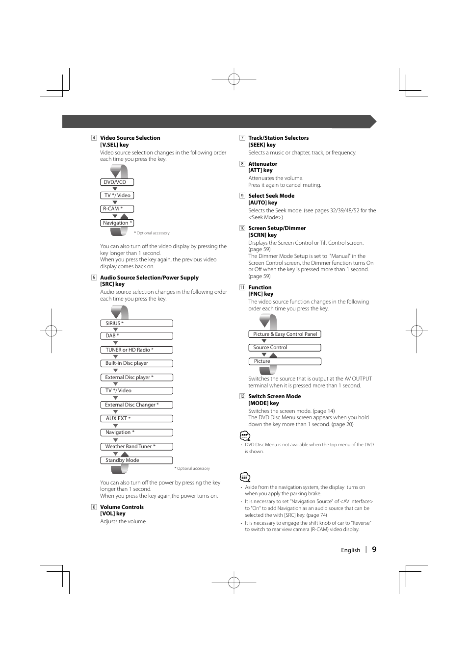 Kenwood DDX8017 User Manual | Page 9 / 108