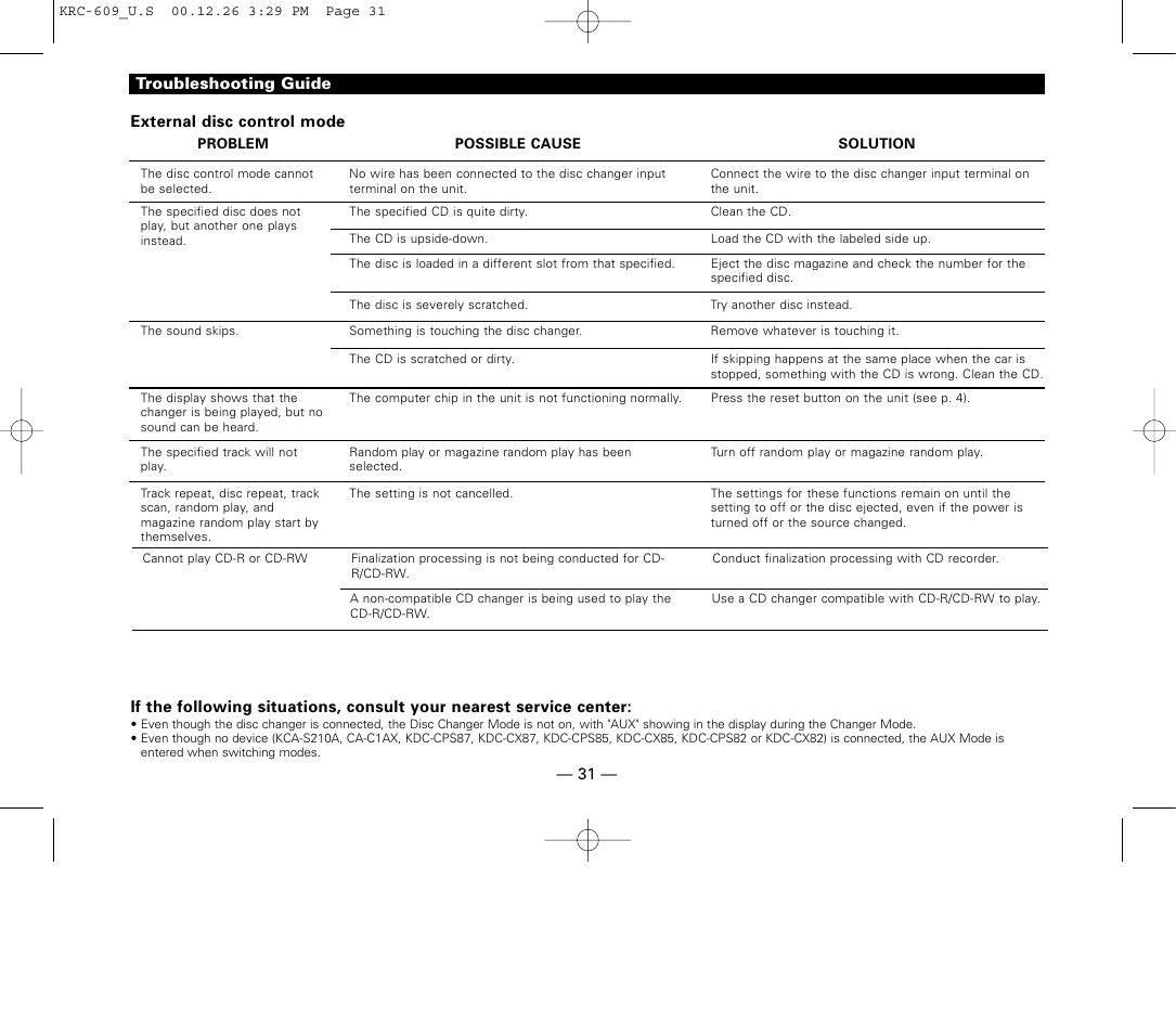 Kenwood KRC-609 User Manual | Page 31 / 33