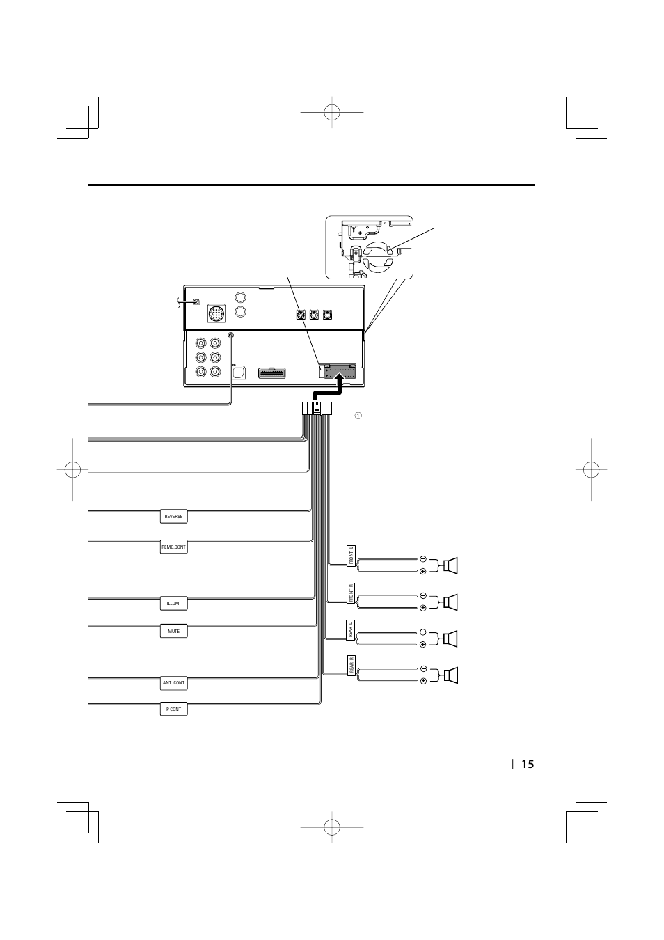 Kenwood DDX5032 User Manual | Page 15 / 32