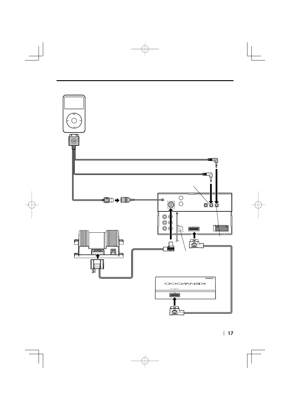 Kenwood DDX5032 User Manual | Page 17 / 32