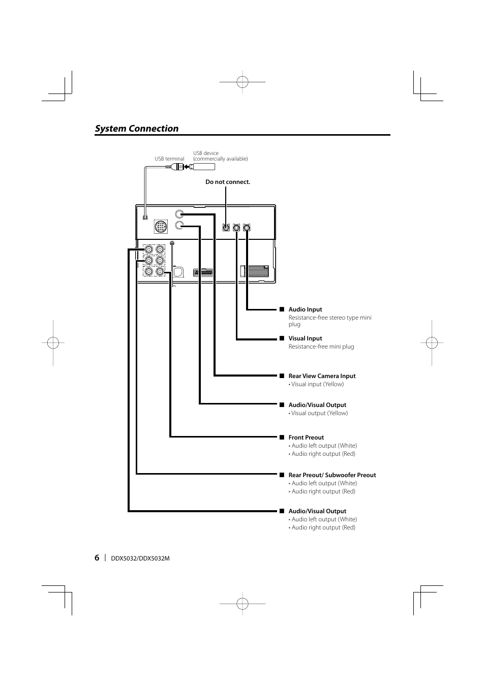 System connection | Kenwood DDX5032 User Manual | Page 6 / 32