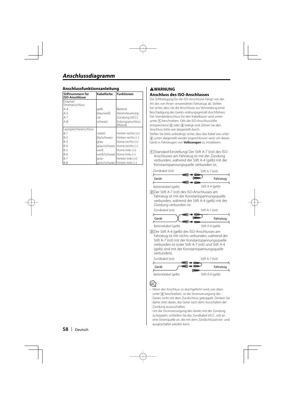 Anschlussdiagramm | Kenwood KDC-W3534 User Manual | Page 58 / 96