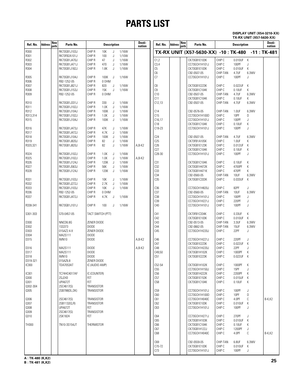 Tx-rx unit (x57-5630-xx), Parts list | Kenwood TK-480 User Manual | Page 26 / 55