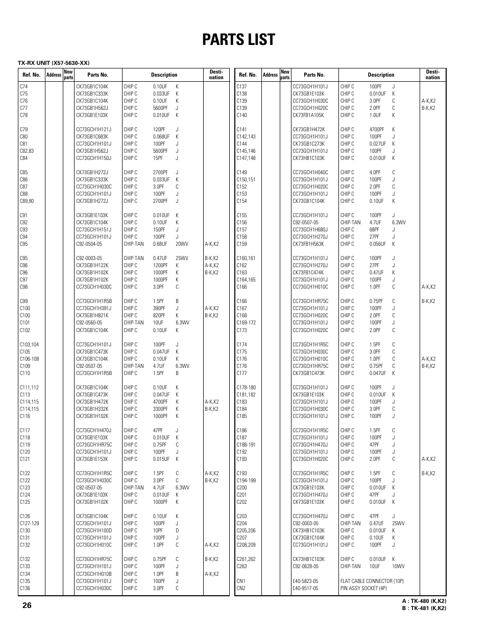 Parts list | Kenwood TK-480 User Manual | Page 27 / 55