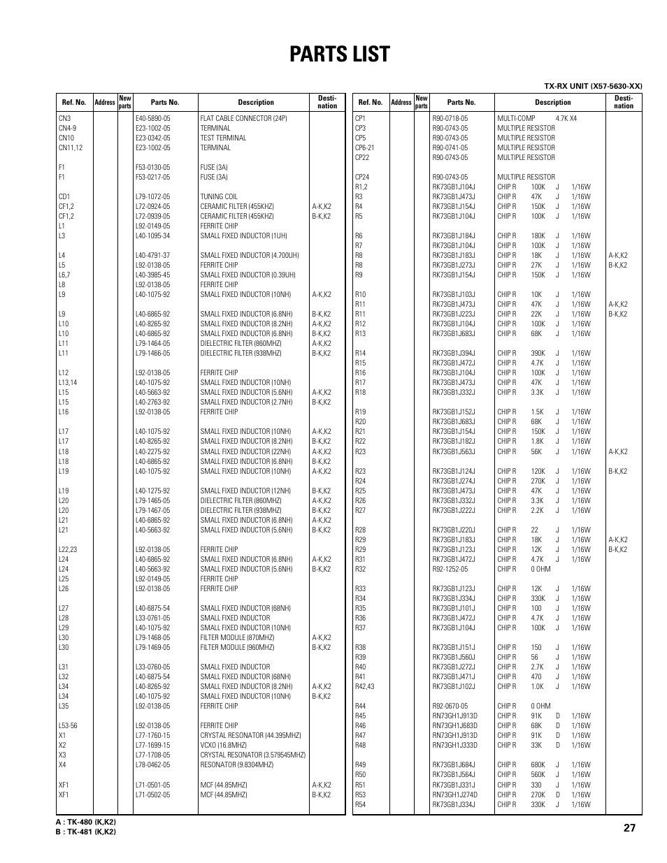 Parts list | Kenwood TK-480 User Manual | Page 28 / 55