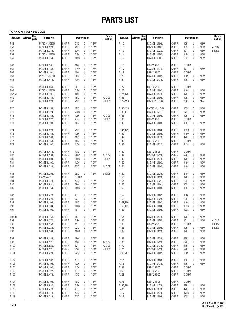 Parts list | Kenwood TK-480 User Manual | Page 29 / 55