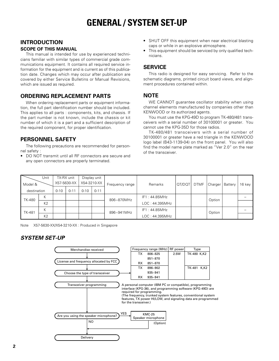 General, System set-up, General / system set-up | Introduction, Ordering replacement parts, Personnel safety, Service | Kenwood TK-480 User Manual | Page 3 / 55