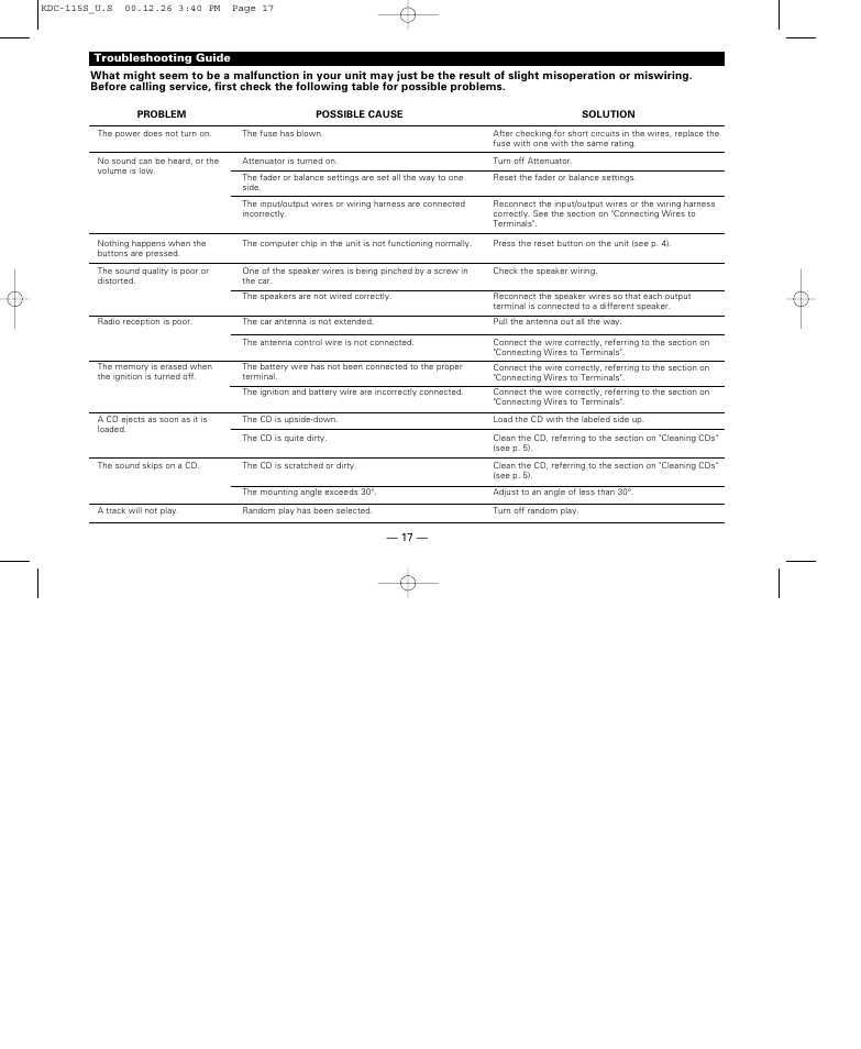 Troubleshooting guide | Kenwood KDC-115S User Manual | Page 17 / 19