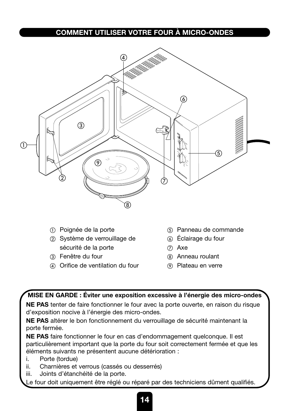 Comment utiliser votre four à micro-ondes | Kenwood MW430M User Manual | Page 14 / 38
