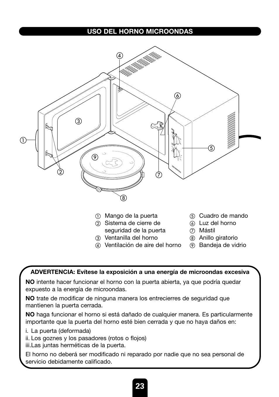 Uso del horno microondas | Kenwood MW430M User Manual | Page 23 / 38