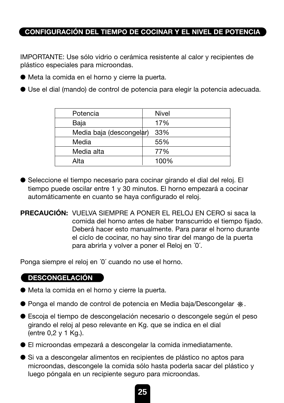 Kenwood MW430M User Manual | Page 25 / 38