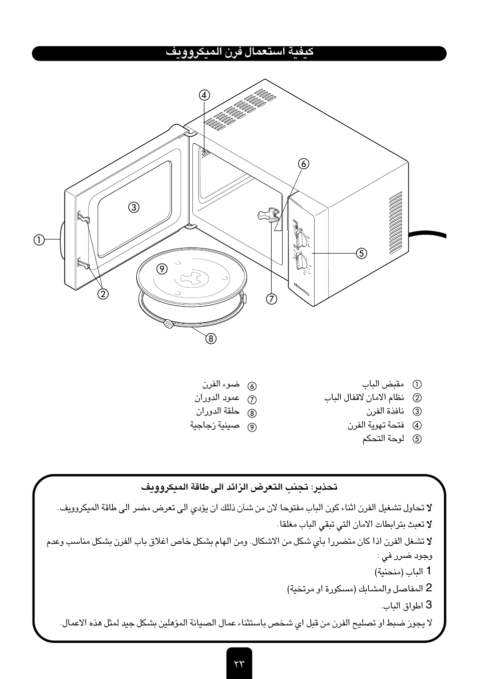 Øohow «ß∑flu‰ ≠dê «∞lojdëë¥n | Kenwood MW430M User Manual | Page 34 / 38