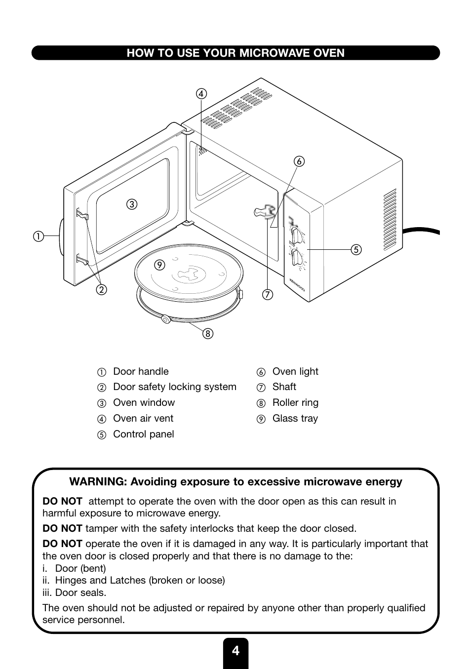 Kenwood MW430M User Manual | Page 4 / 38