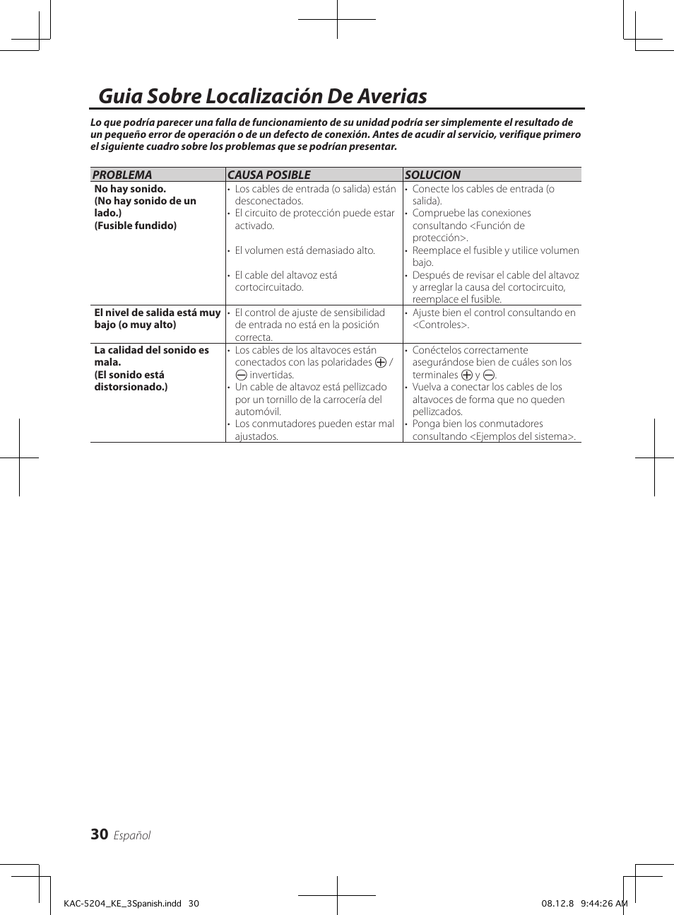 Guia sobre localización de averias | Kenwood KAC-5204 User Manual | Page 30 / 32