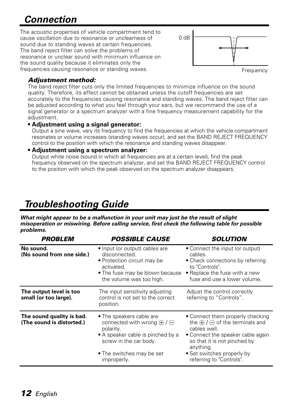 Connection, Troubleshooting guide | Kenwood KAC-PS401M User Manual | Page 12 / 13